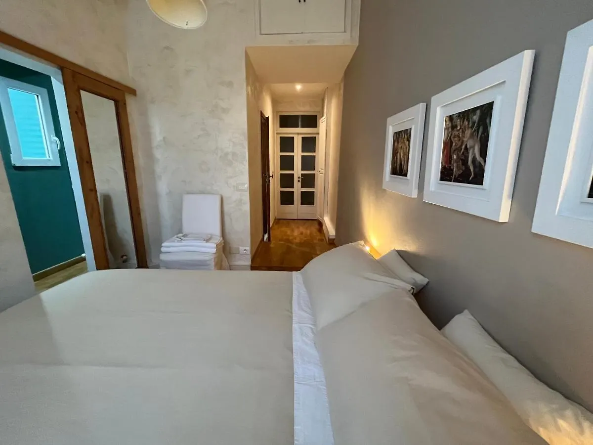 Scala Apartments Firenze 0*,  Italia